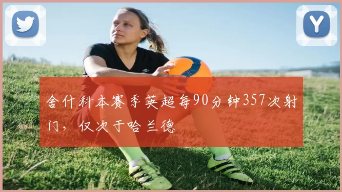 舍什科本赛季英超每90分钟357次射门，仅次于哈兰德